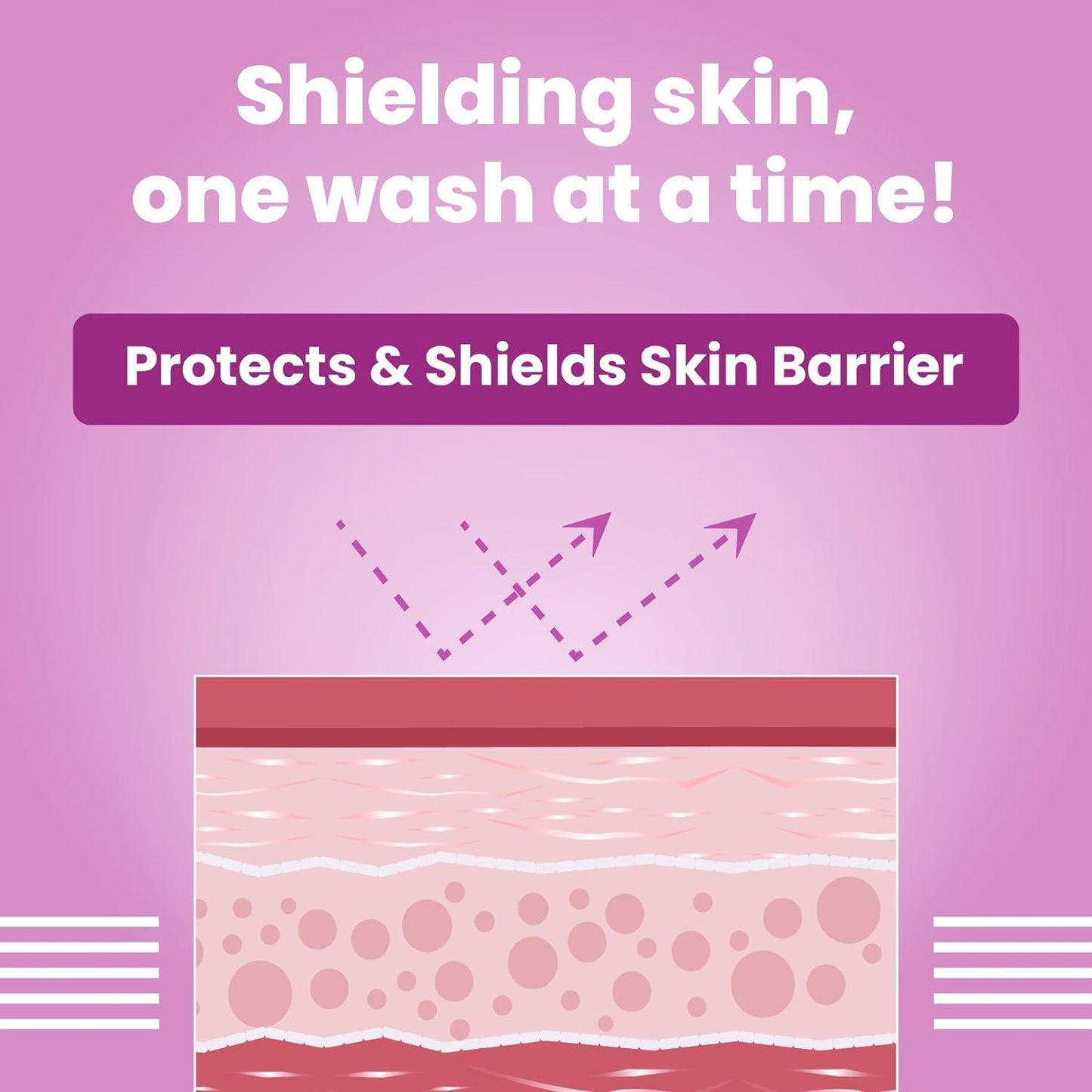 Bark Out Loud by Vivaldis - Allergy & Itch Relief Shampoo- Effective on Food, Flea Allergy Rashes & Long Lasting Skin Conditions 200ml (Dogs & Cats)