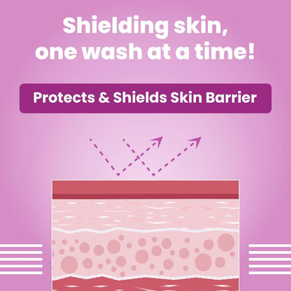 Bark Out Loud by Vivaldis - Allergy & Itch Relief Shampoo- Effective on Food, Flea Allergy Rashes & Long Lasting Skin Conditions 200ml (Dogs & Cats)