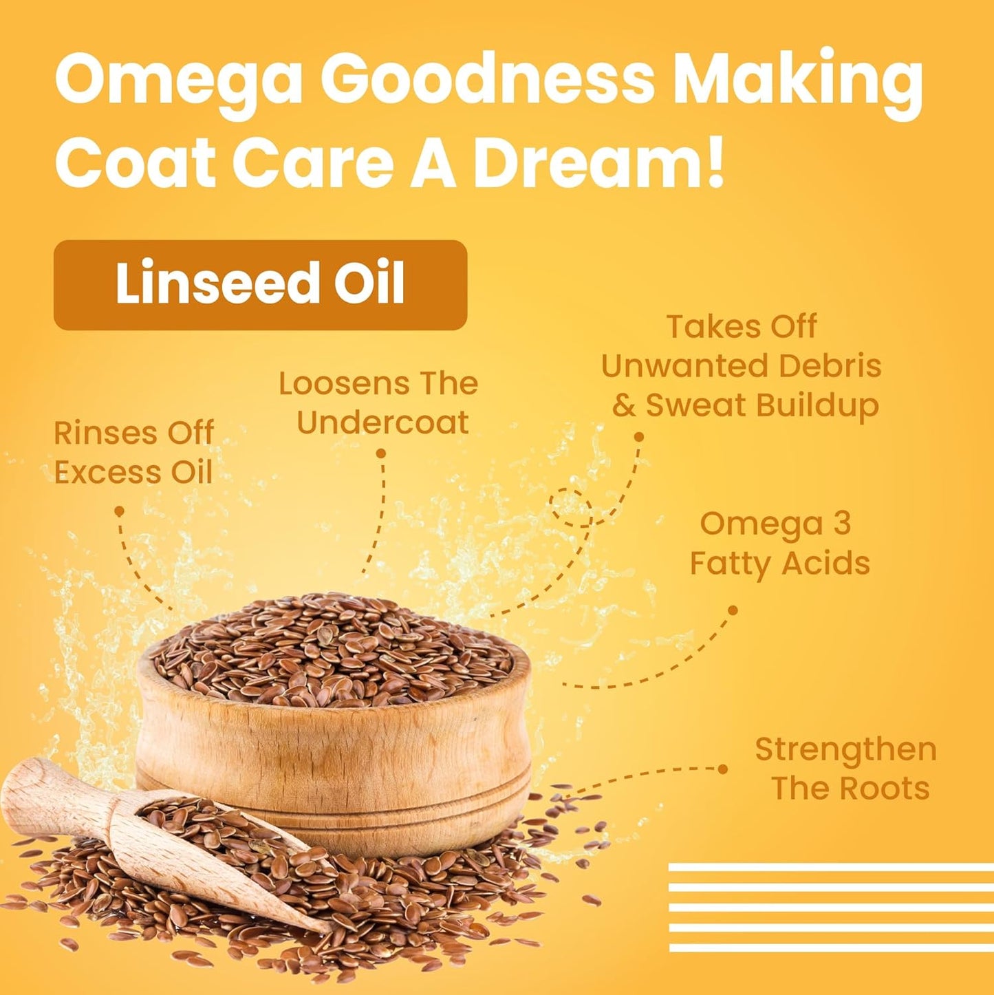 Bark Out Loud by Vivaldis - Dog Shed Control Shampoo for Shed-Free Bliss & Radiant Coat (200 ml)